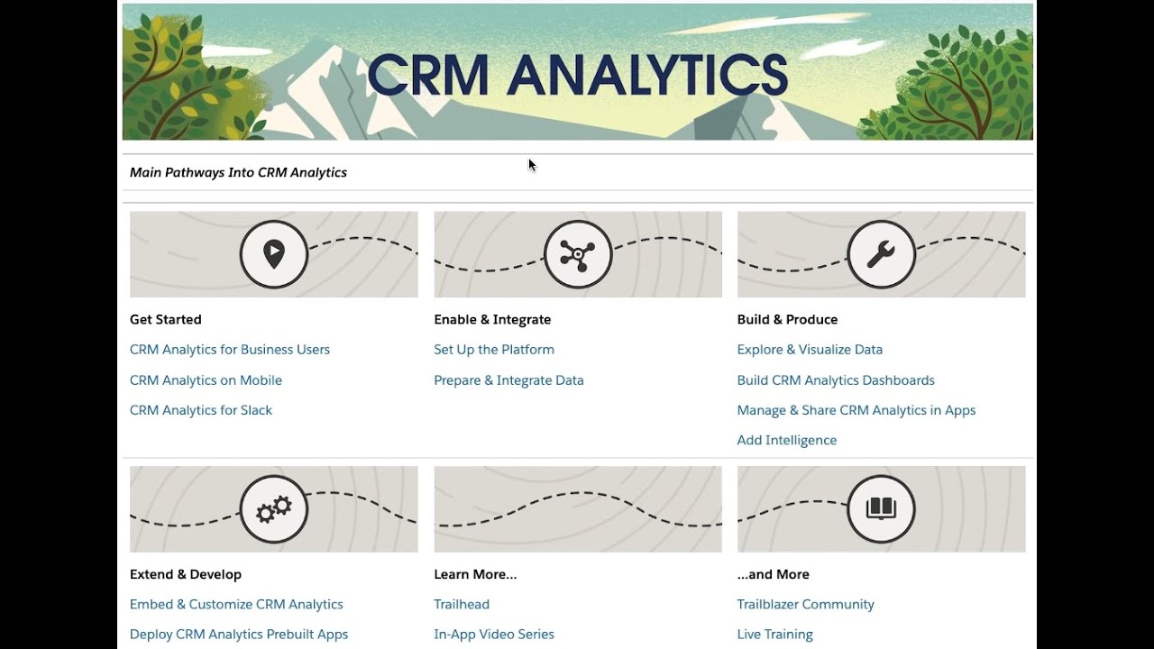 Uncover the Secret to CRM Analytics Success &ndash; how YOU can learn advanced Salesforce Analytics!