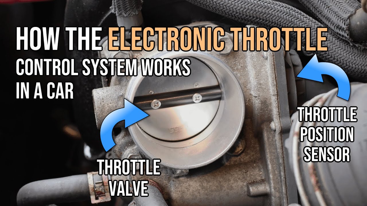 How the Electronic Throttle Control System Works in a Car, Throttle Valve, Throttle Body, TPS