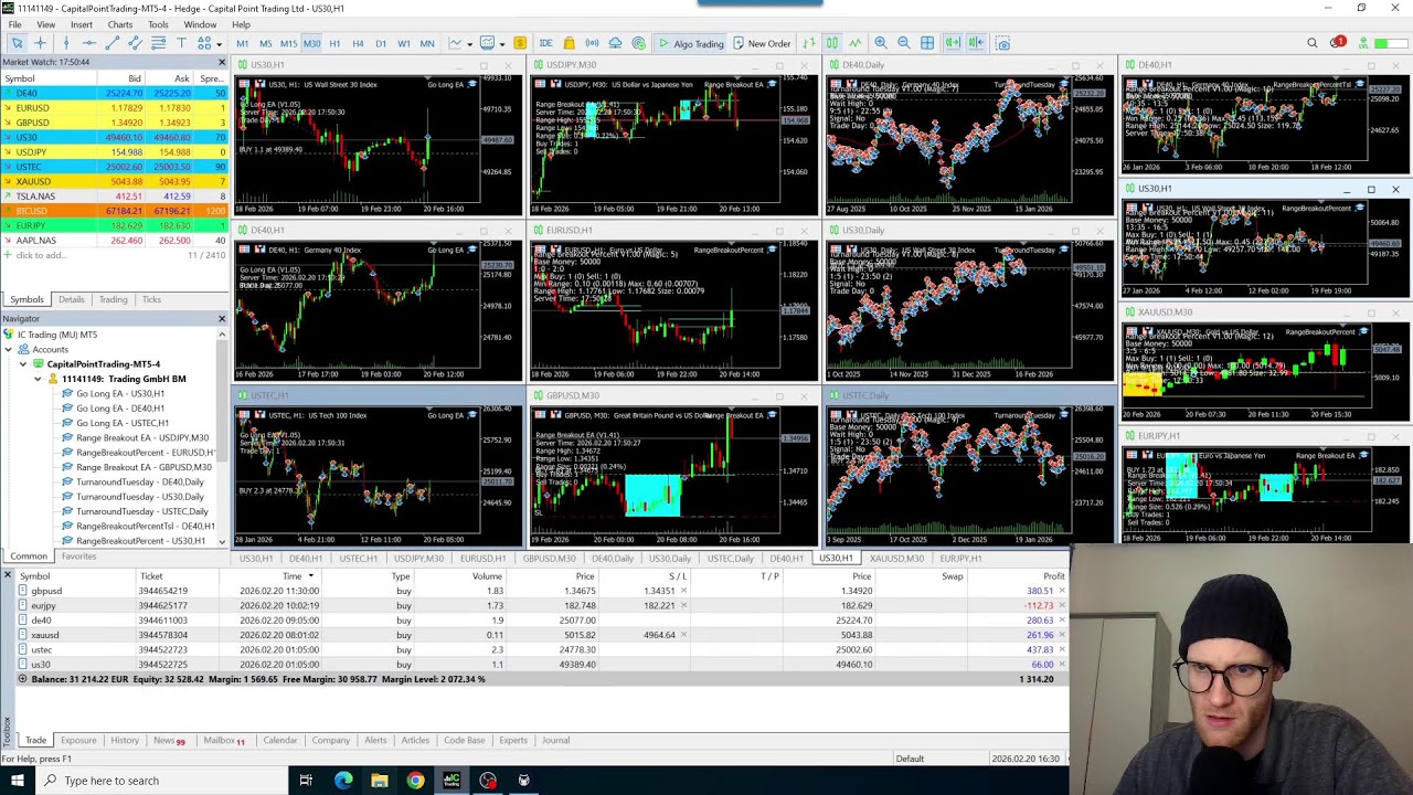 [REAL ACCOUNT] Forex & CFD Expert Advisor Livetrading + Q&A Session
(XAUUSD, USDJPY, US30...)