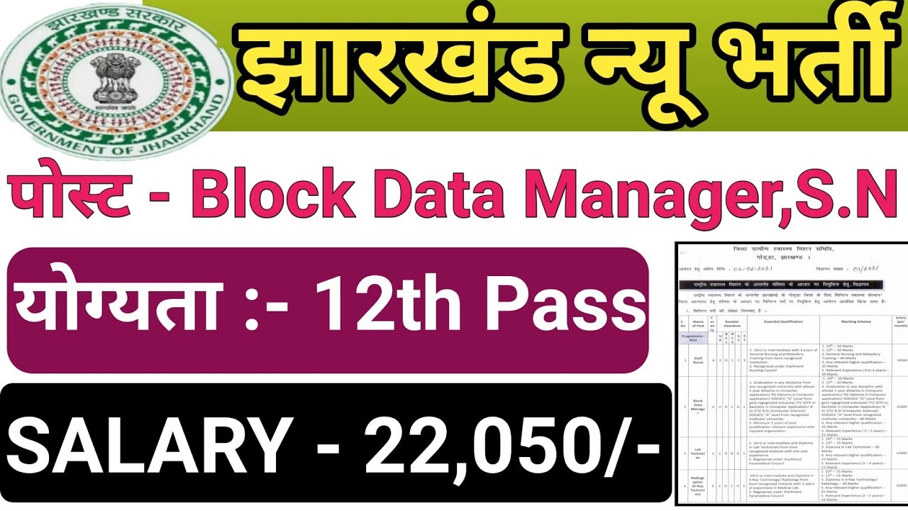 झारखंड Block Data Manager,S.N & Other Post New Recruitment || Jharkhand New Vacancy || Jharkhand Job