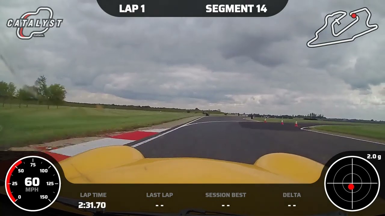 Bedford Autodrone - Session 5 - Sylva Stylus 28/07/2025