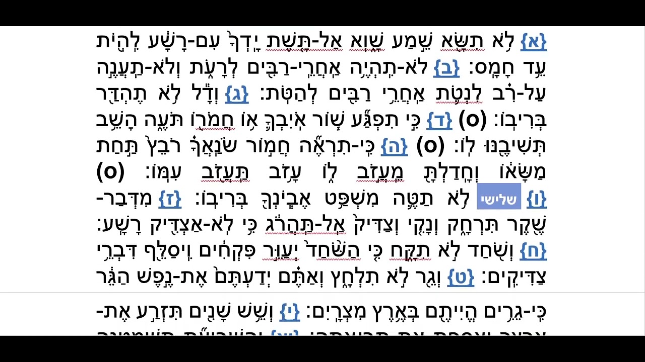 קריאת התורה ליום השלישי של חול המועד פסח אם כסף תלווה את עמי