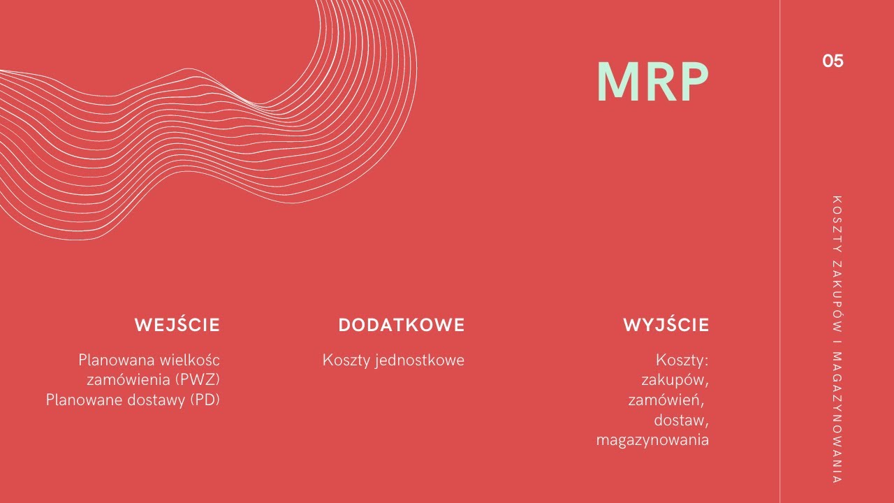 KWP MRP5 Koszty