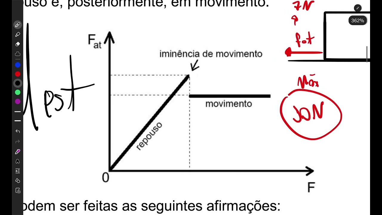 UFU 2025 - FÍSICA - QUESTÃO 19 - Força de Atrito 