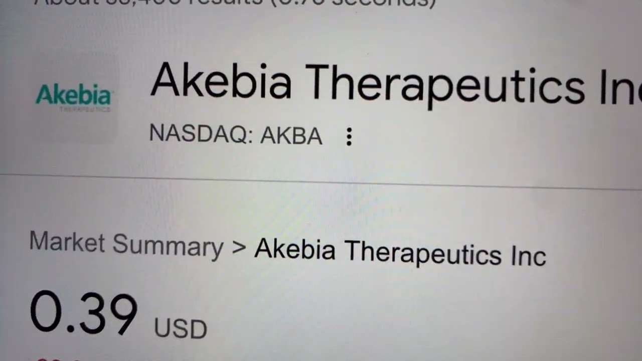 🔴 Akebia Therapeutics Inc. AKBA Stock Trading Facts 🔴