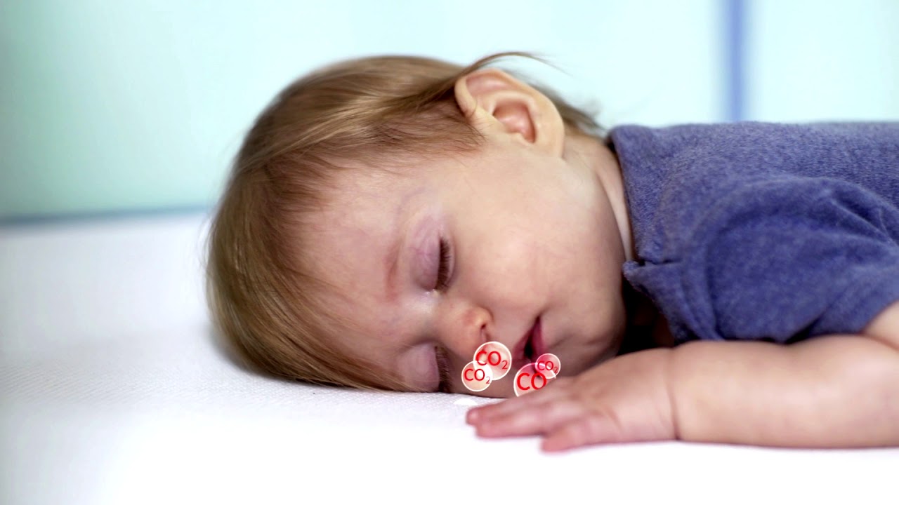 Numu - The world only true breathable baby mattress