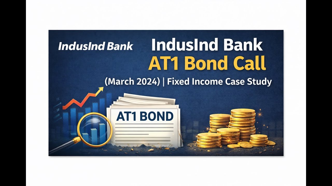 IndusInd Bank AT1 Bond Call (March 2024) | Fixed Income Case Study | MBA Project