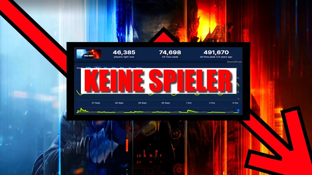 Du MUSST dieses Video sehen vor SEASON 1