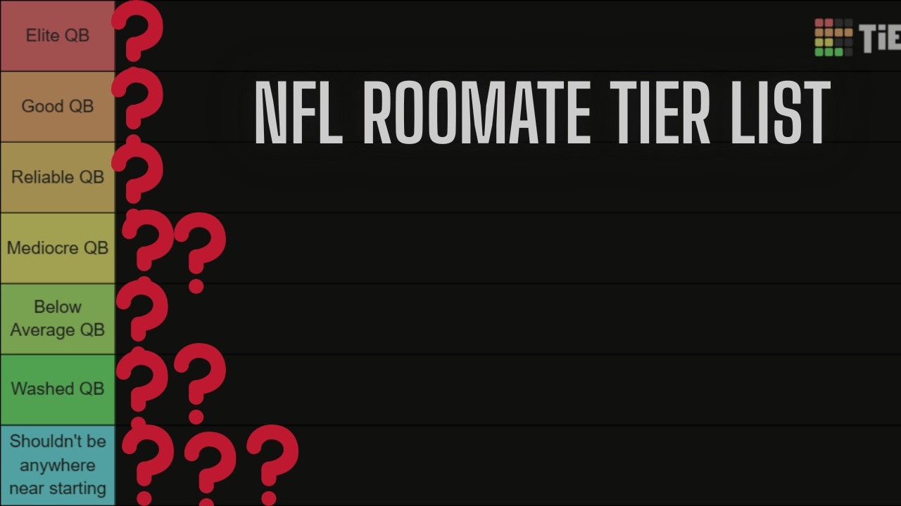NFL Roommate Tier List!!