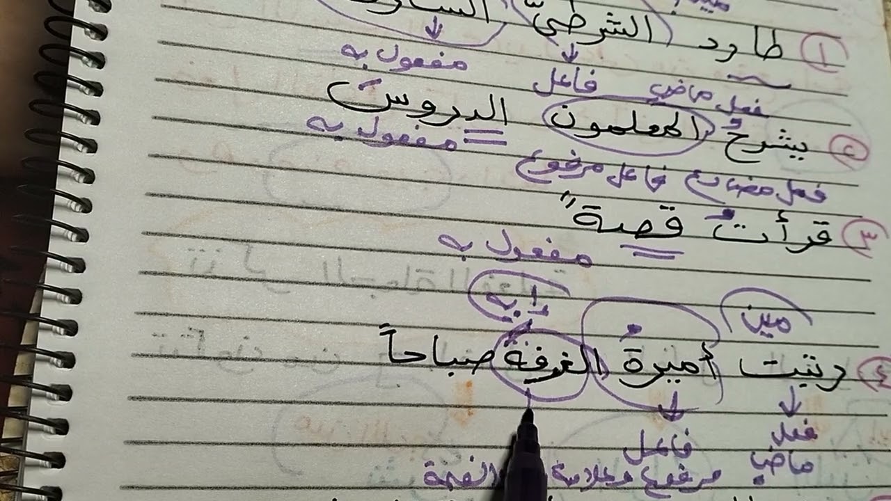 المفعول_به (الجزء الثاني)