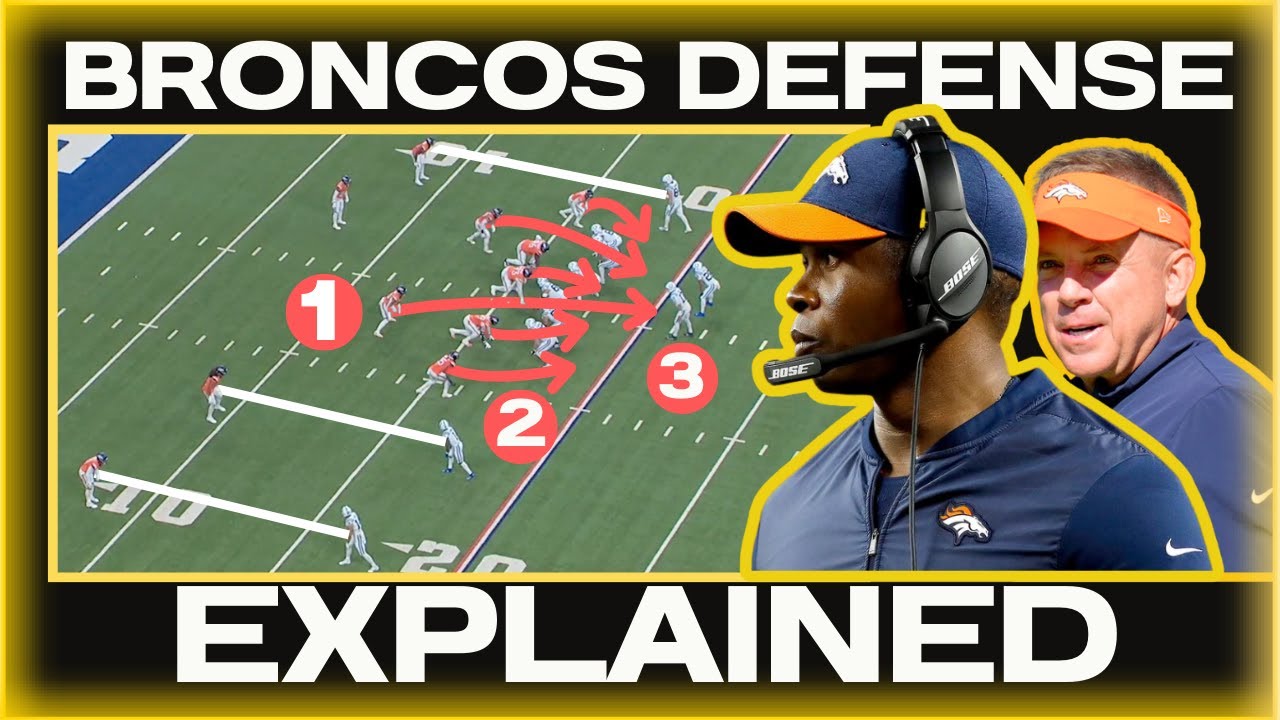 The 3 Reasons the Broncos Defense CREATES the most SACKS (Vance Joseph Film Study)