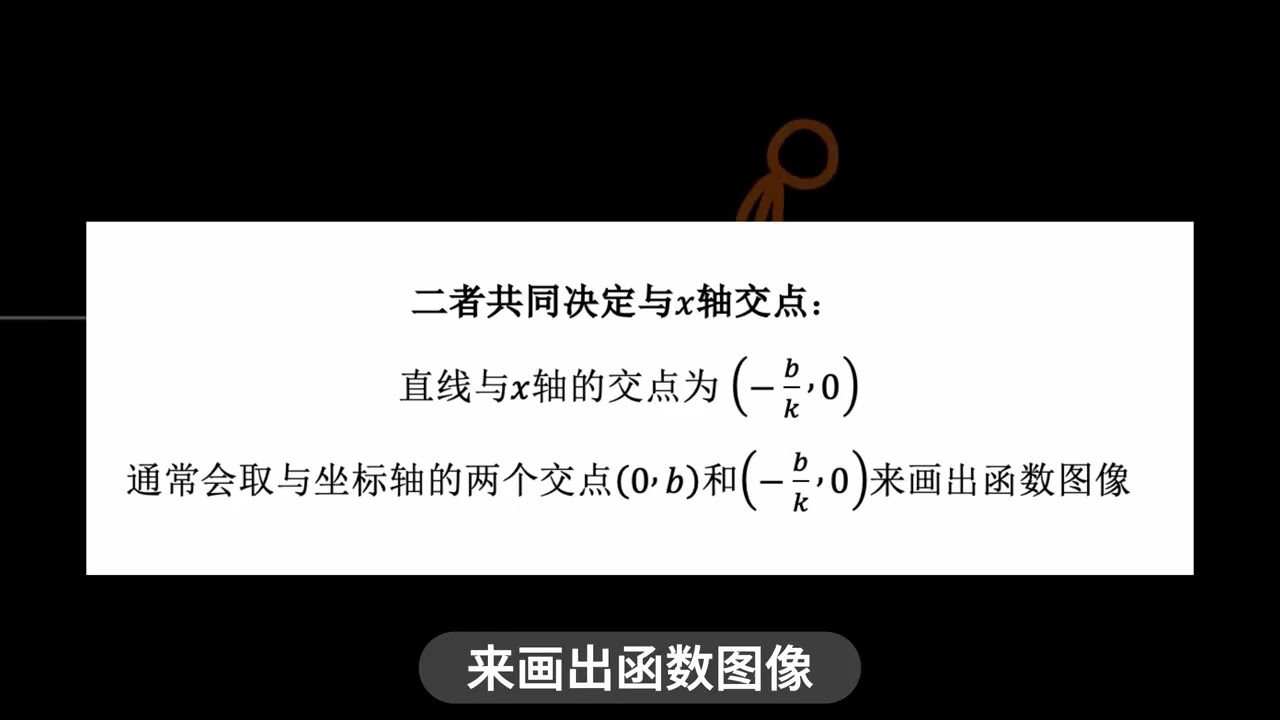 高考百日百課｜高考數學：一次函數 #2026高考 #高考百日百課 #派蒙知識 #一次函數 #函數 校