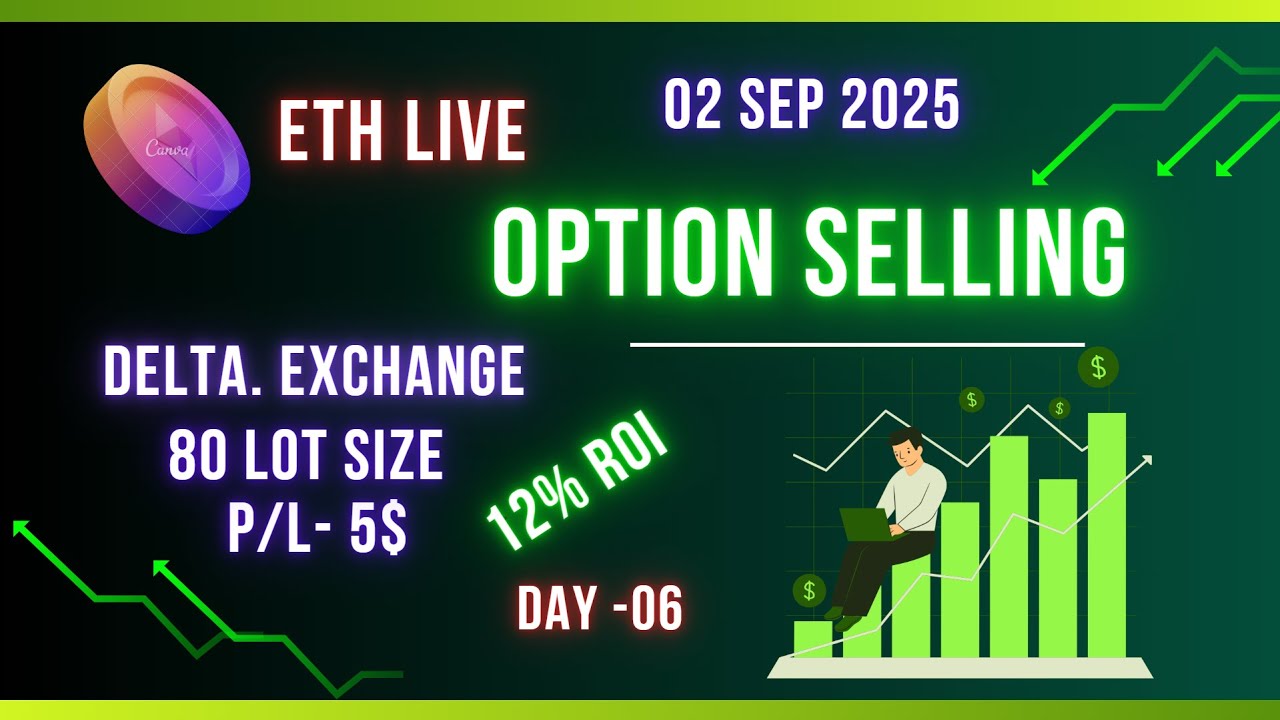 🎯 How I Get Sniper Entry in Ethereum (ETH) Option Selling | Live Example