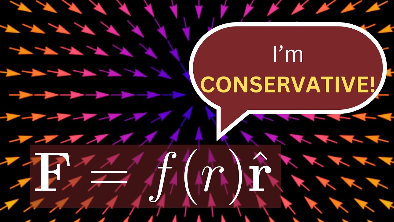 Central, Spherically Symmetric Force Fields are Conservative!