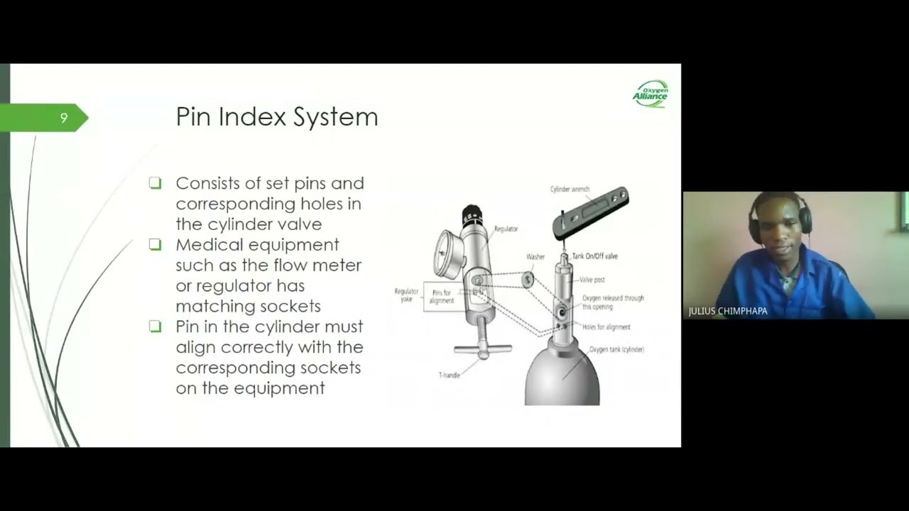 Oxygen Cylinders Talk:  Medical Oxygen Cylinders - Application, Handling, and Safety