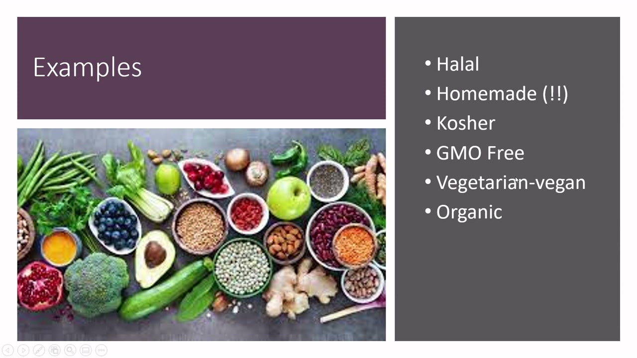 Let's Learn Food Science - Method of Production Claims