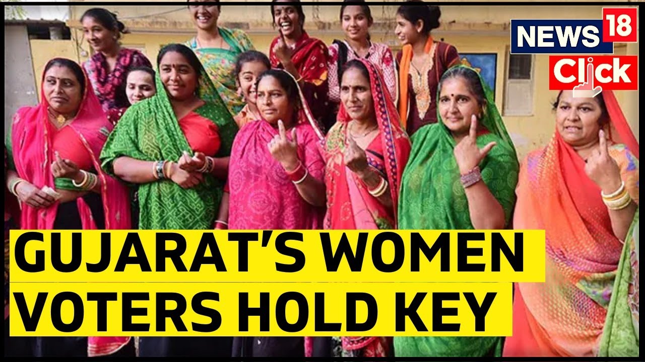 Gujarat Election 2022 | Women Voters: A Key Vote bank For Parties | Gujarat Polls | English News