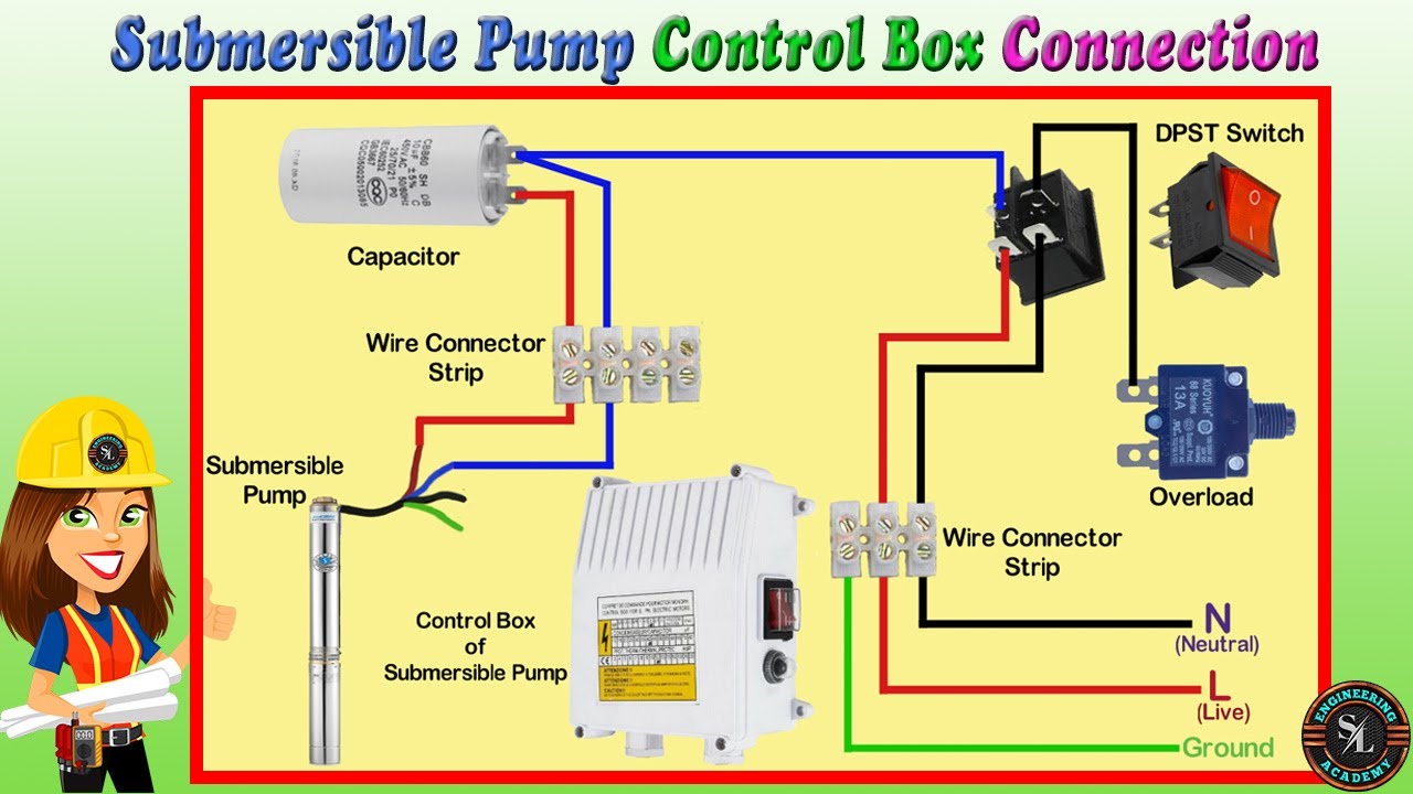 Submersible Pump Control Box Connection / Single Phase Submersible Motor Control Box Wiring Diagram