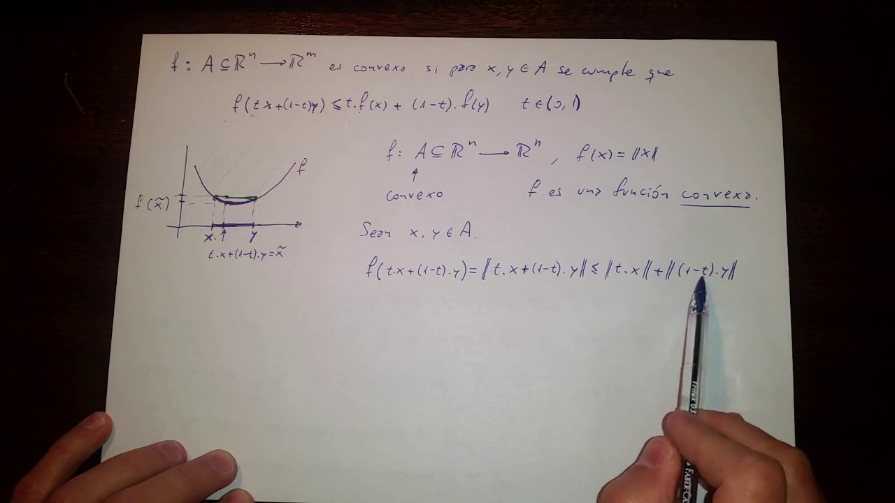 Función convexa
