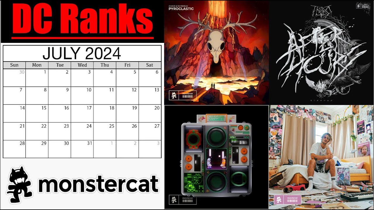 Ranking Every July 2024 Monstercat Release