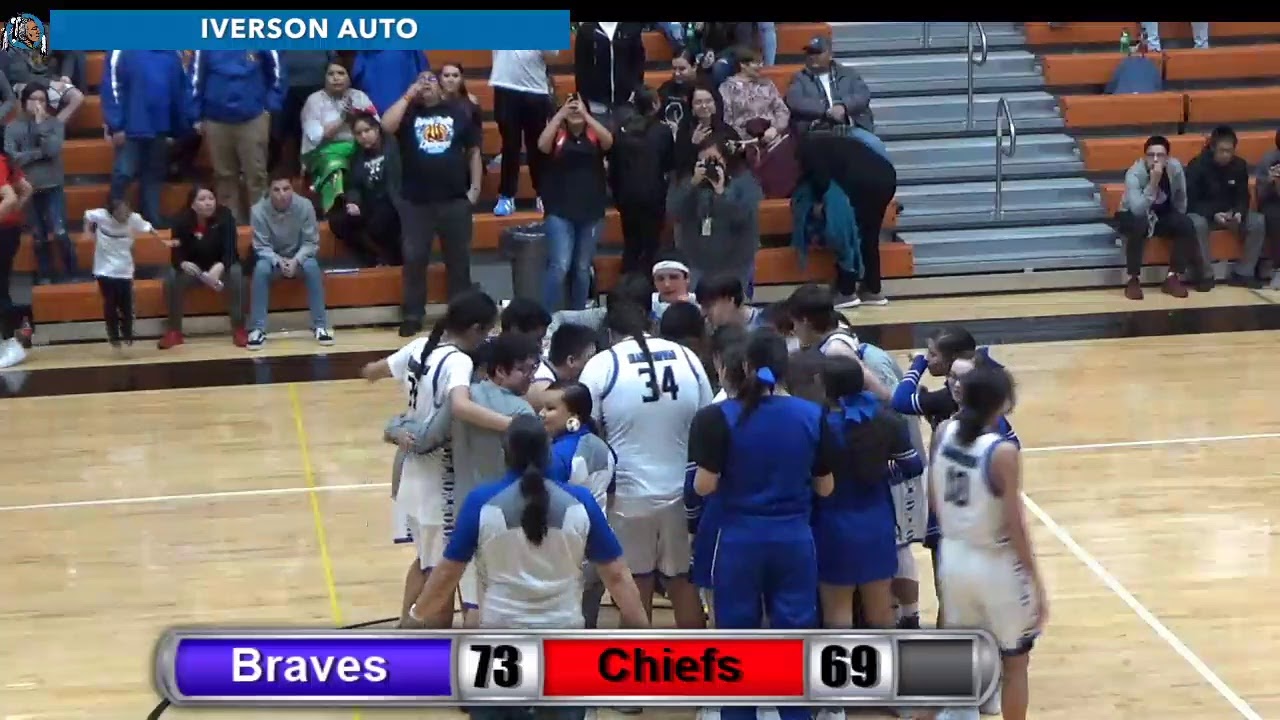 Omaha Nation Chiefs vs. Marty Braves (BBB)