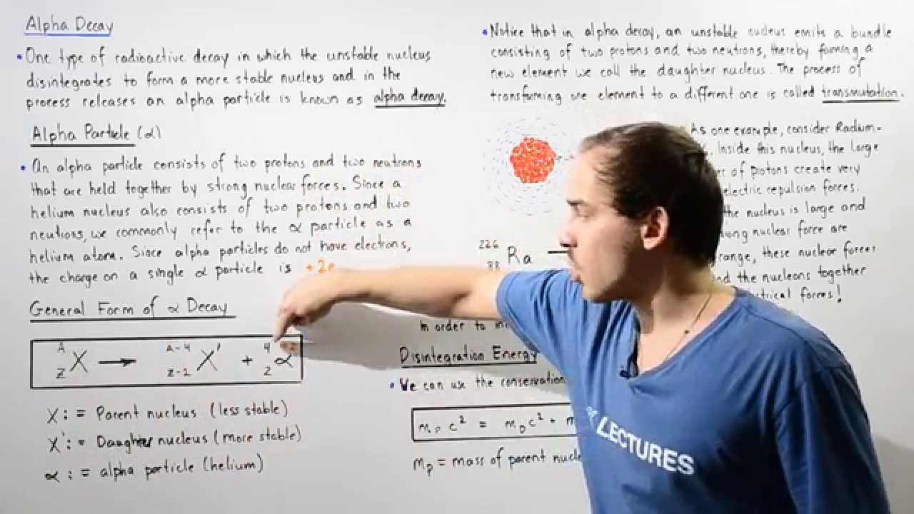 Alpha Decay