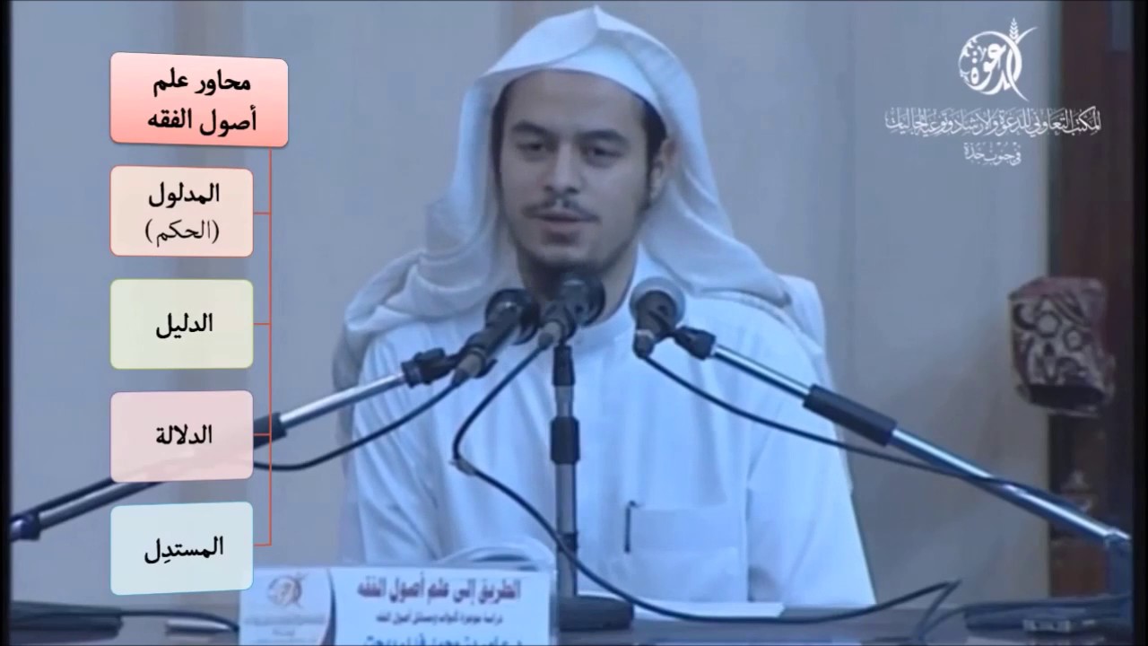 أصول04 محاور علم أصول الفقه- عامر بهجت - التأهيل الفقهي
