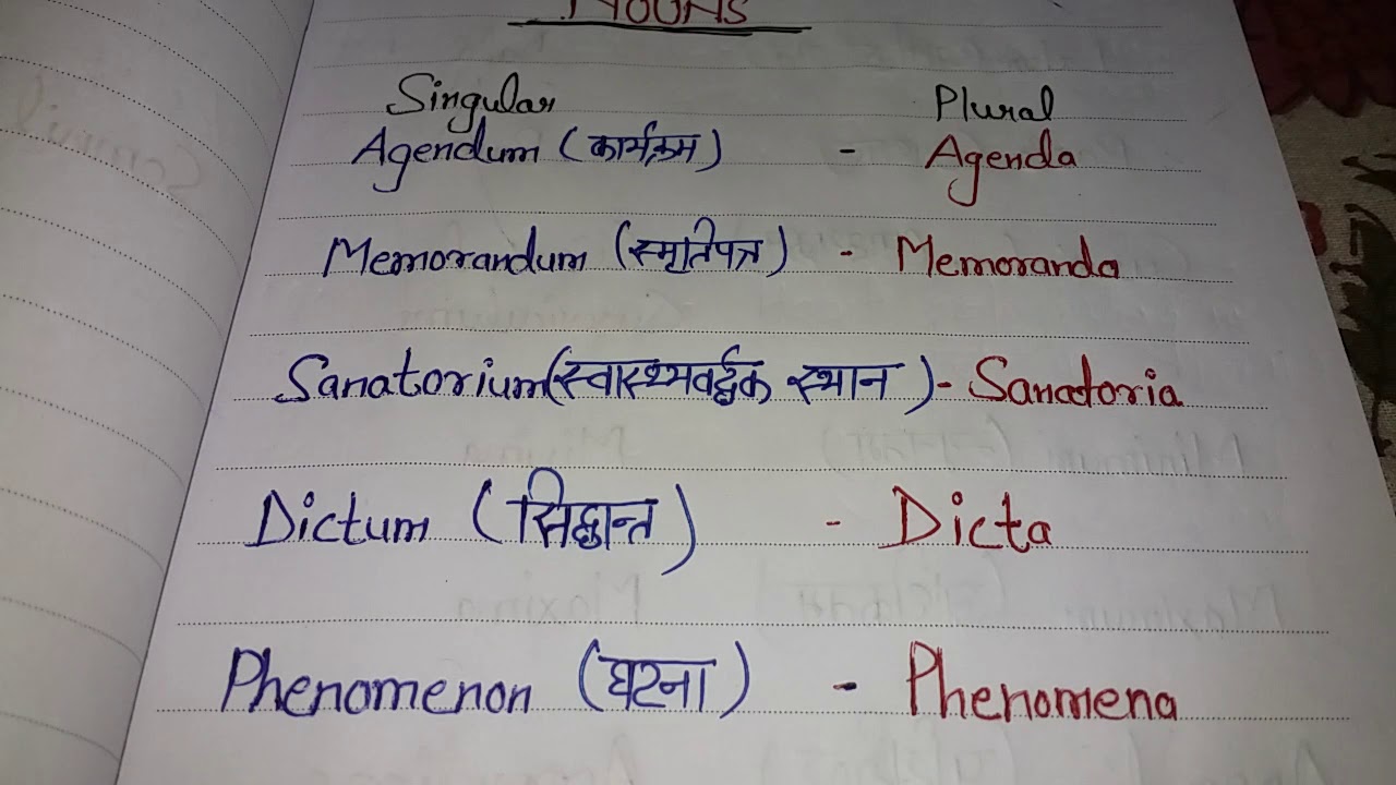 Some Foreign Words: Singular & plural