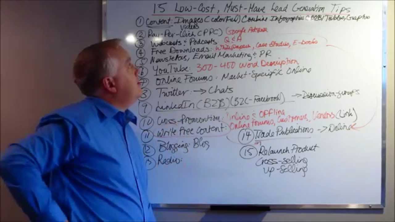 15 недорогих стратегий генерации лидов для B2B-сектора