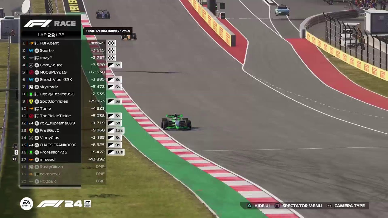 Championship Heats Up in Texas - PRL Midweek LIVE
