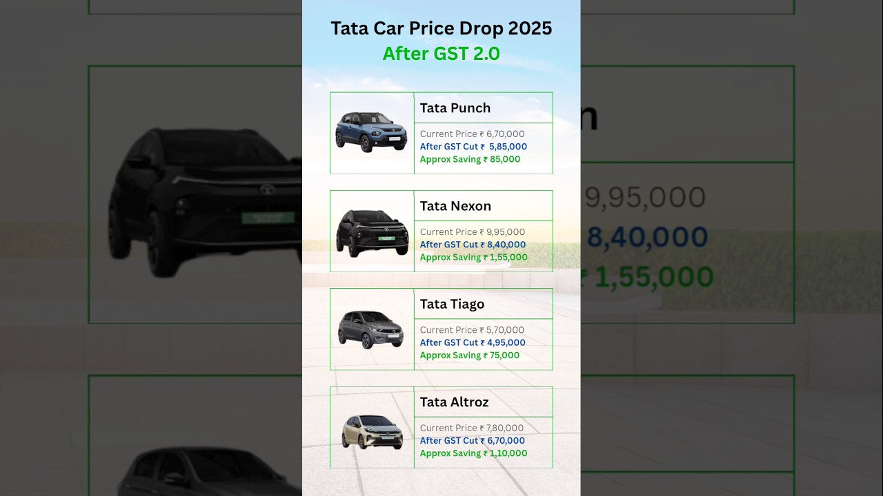 Tata Cars Price Drop 2025 🚗 | GST 2.0 Update | Tata Motors New Car Price September 2025