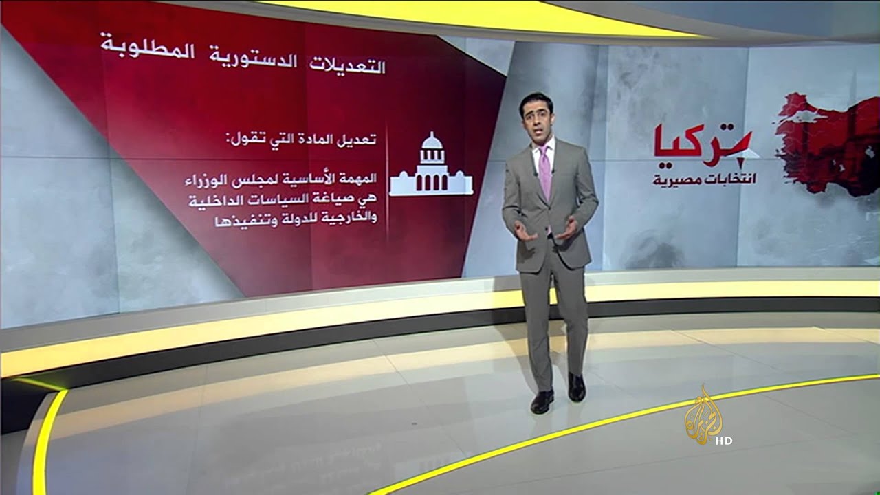 مقومات النظام السياسي التركي