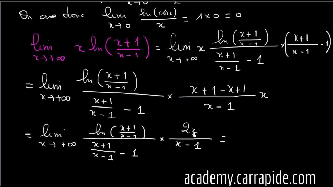 Exercices - Calcul de limites avec la fonction LN - Terminale S
