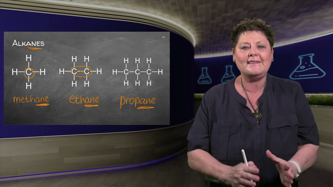 1.1 ORGANIC CHEMISTRY - INTRODUCTION TO ORGANIC CHEMISTRY