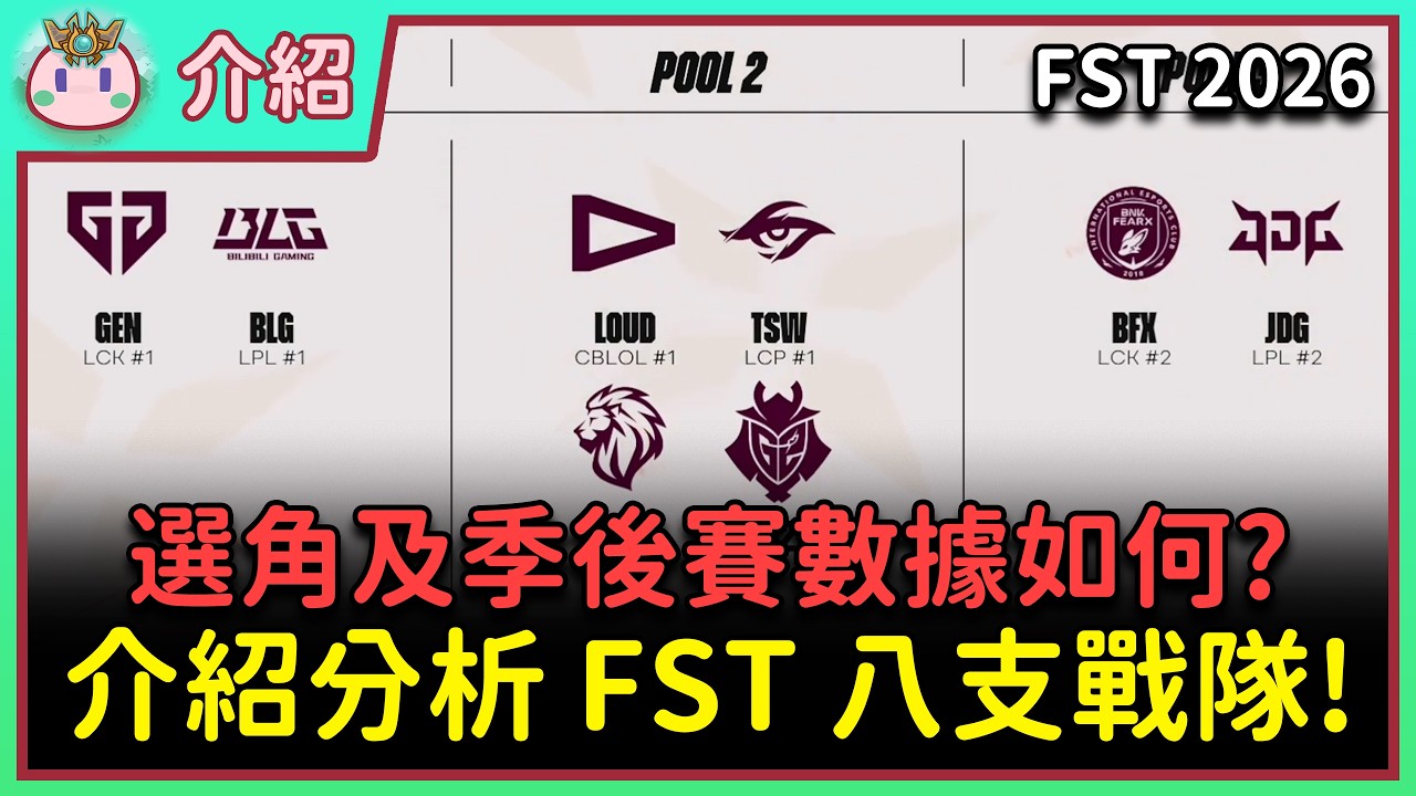 【魚丸介紹】初陣對抗賽八隊數據簡介！Chovy 真的不一樣了？美洲兩隊數據超微妙！TSW 與 JDG 突圍的關鍵在哪？ #FST2026