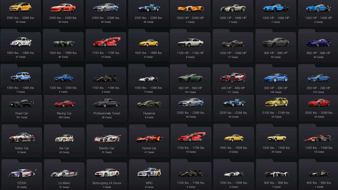 Gran Turismo 7: All My Garage 1000+ Cars Worth of Cr583,438,787 - Final Year 2024 [PS5Pro]