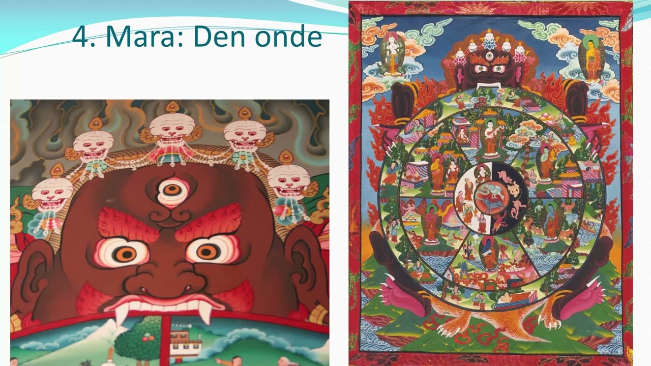 Buddhisme foredrag