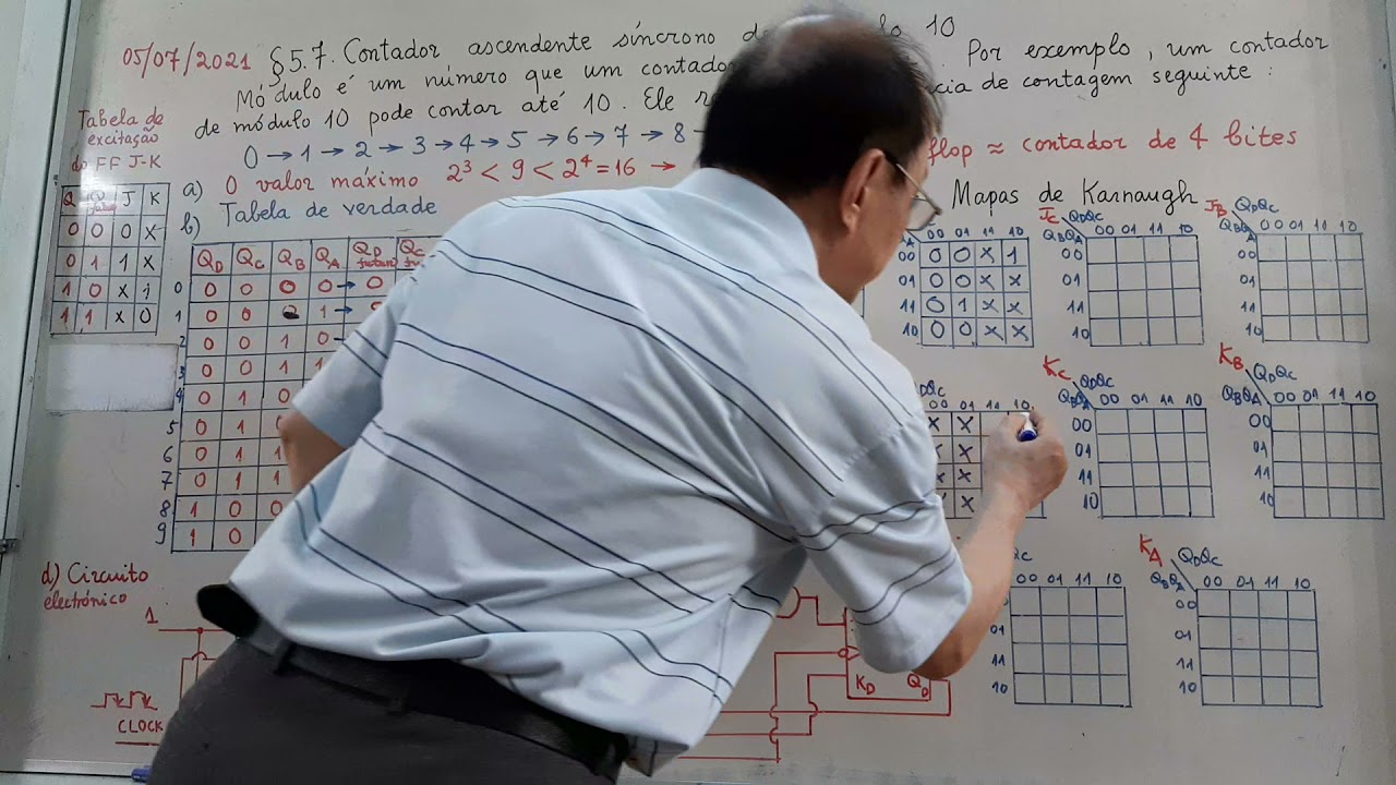 Aula 97 Contador ascendente síncrono de módulo 10