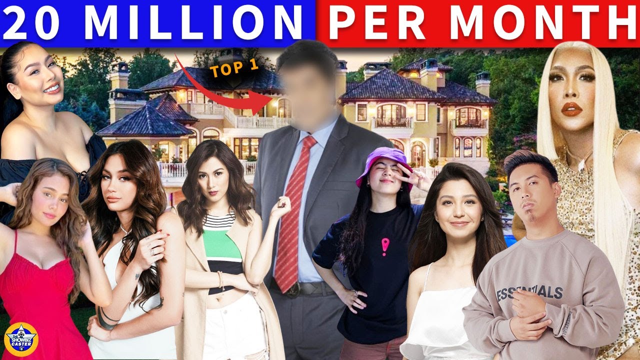 10 самых высокооплачиваемых видеоблогеров на YouTube в 2024 году [ОБНОВЛЕНО]