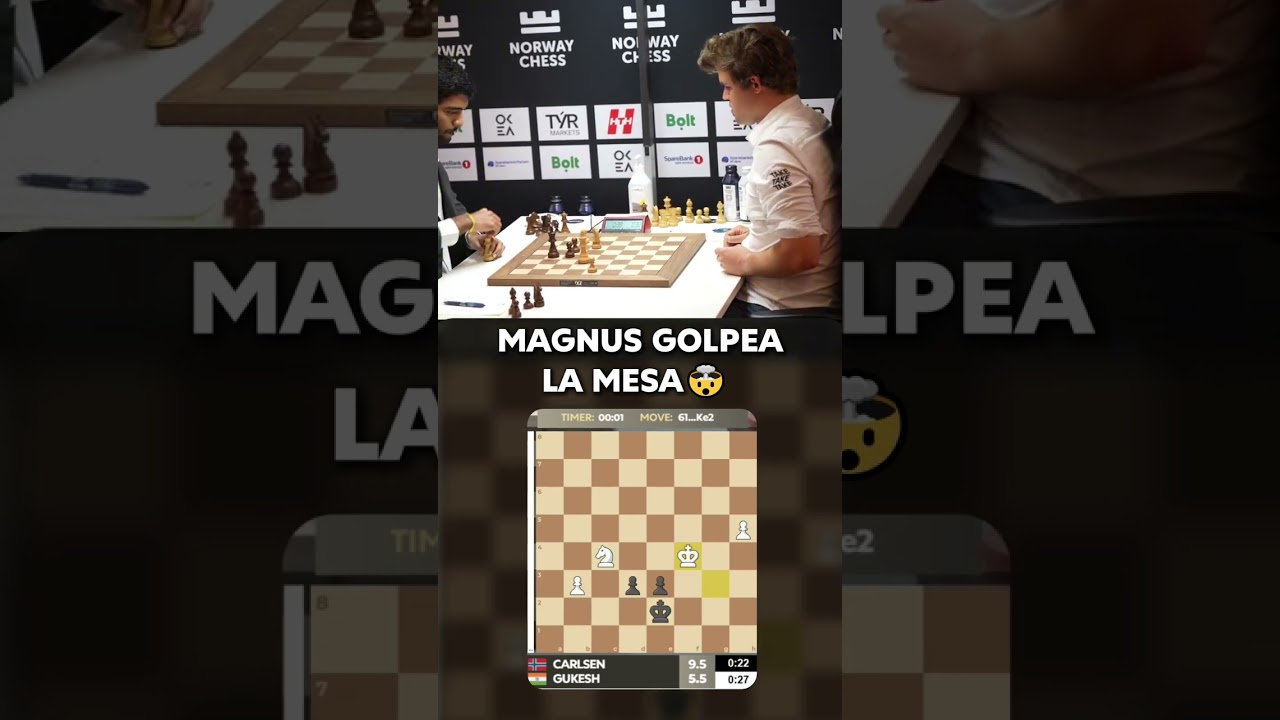 A Magnus se le va la cabeza🤯