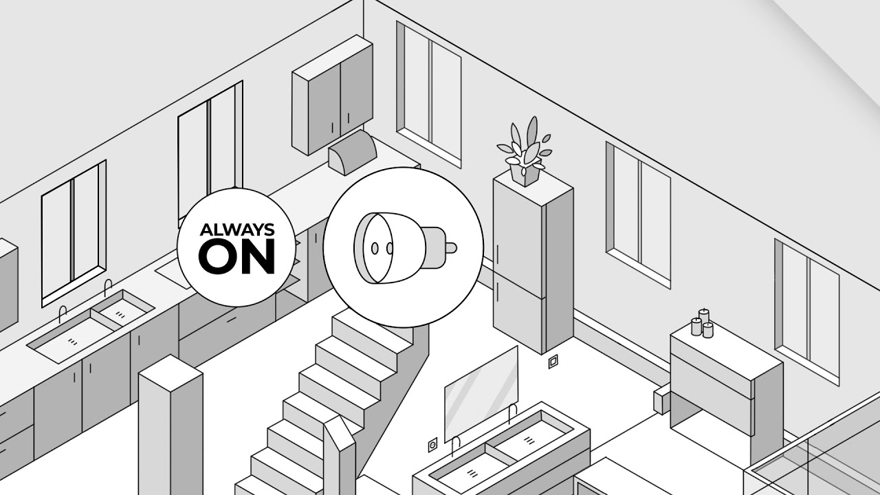 FIBARO for Pros - Smart Home Use Case – Wall Plug