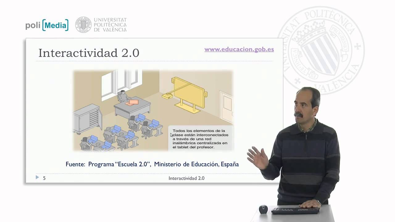Interactividad 2.0 |  | UPV