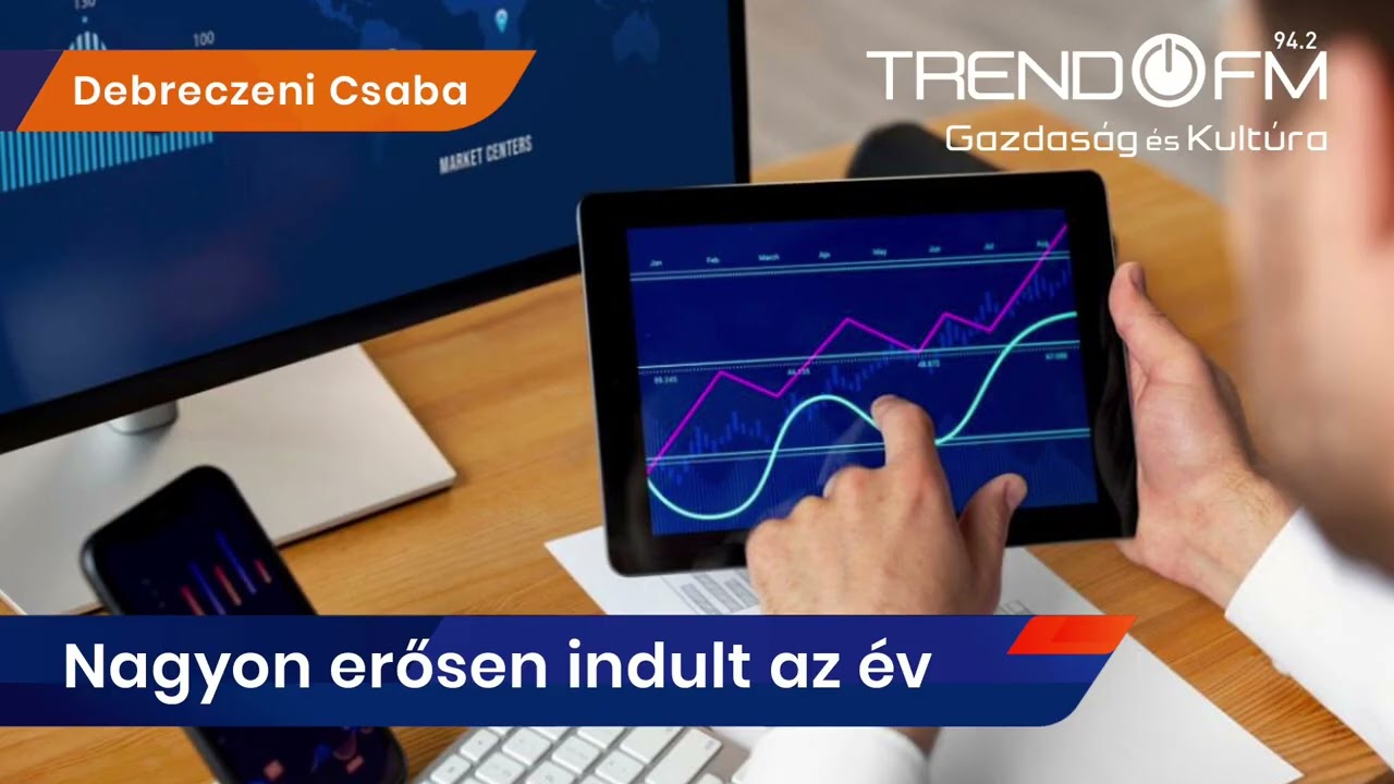 Új történelmi csúcs a BUX indexben, ideje profitot realizálni? | Trend FM