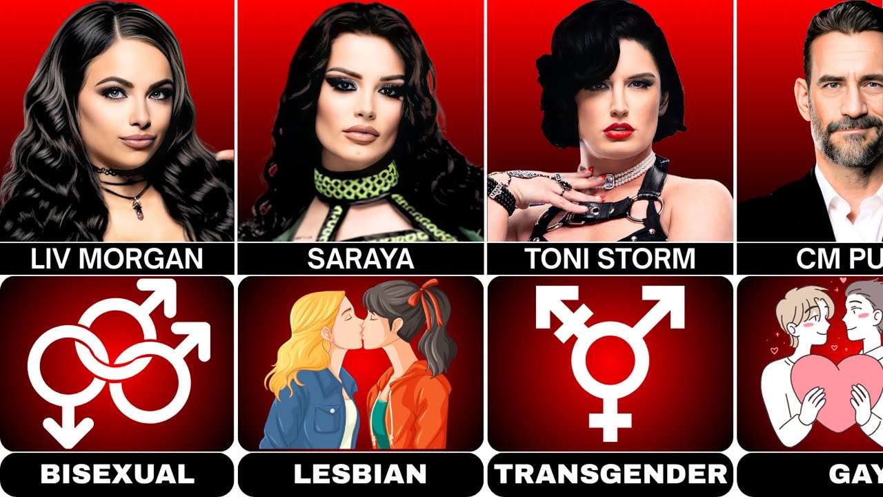 WWE Superstars Who Are LGBTQ In Real Life | wrestlinginc