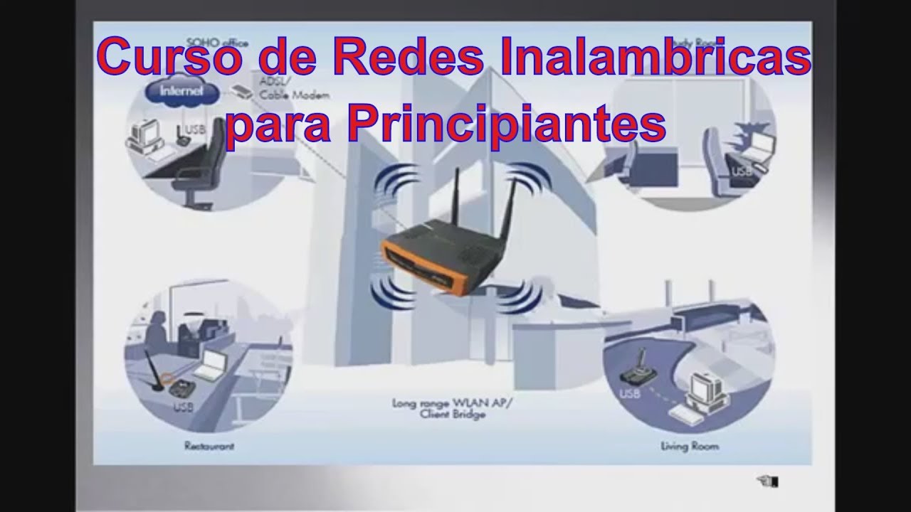 Tutorial de Redes Inalambricas - Curso Redes Inalambricas para principiantes