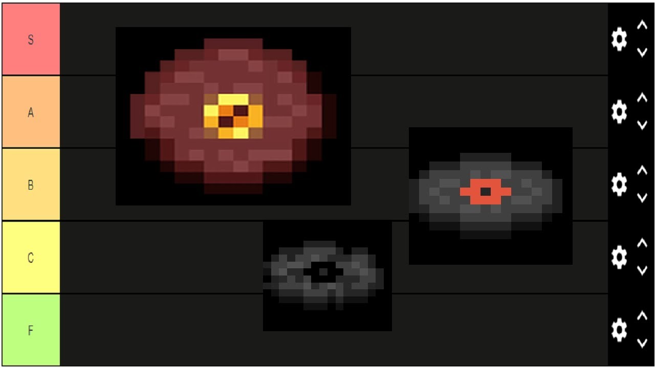 Minecraft Music Disc Tier List