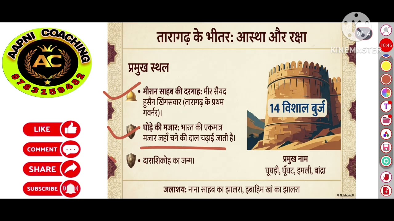 Rajasthan ke durg// Rajasthan fort//राजस्थान के दुर्ग किले 
