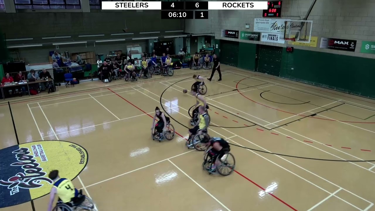 Steelers vs Rockets I BWB Premier Division Full Game Highlights