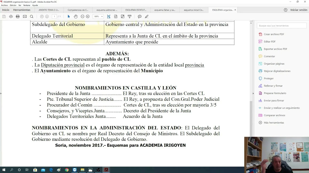 Iniciativa legislativa en Castilla y León