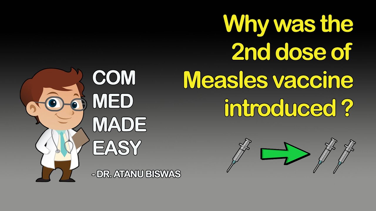 Why was the 2nd dose of Measles vaccine introduced ? | CMME |
